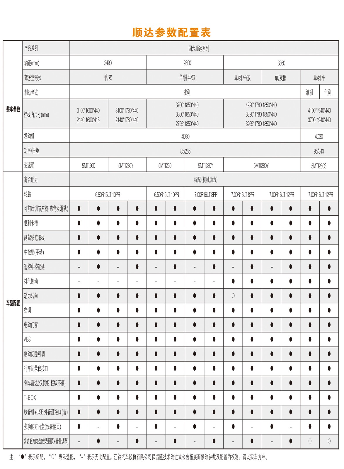 參數(shù).jpg